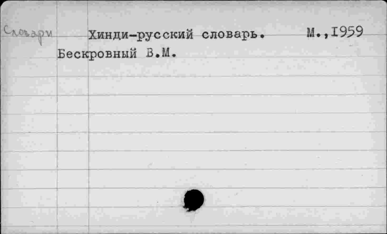 ﻿Хинди-русский словарь. М.,1999 Бескровный В.М.